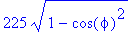 225*sqrt(1-cos(phi)^2)
