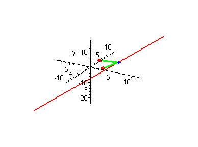[Maple Plot]