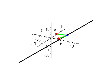 [Maple Plot]