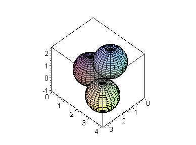 [Maple Plot]
