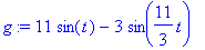 g := 11*sin(t)-3*sin(11/3*t)