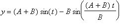 y = (A+B)*sin(t)-B*sin((A+B)*t/B)