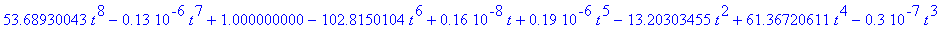 poly_fn := 53.68930043*t^8-.13e-6*t^7+1.000000000-102.8150104*t^6+.16e-8*t+.19e-6*t^5-13.20303455*t^2+61.36720611*t^4-.3e-7*t^3