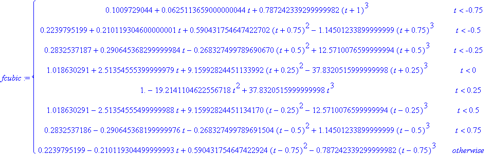 fcubic := PIECEWISE([.1009729044+.625113659000000044e-1*t+.787242339299999982*(t+1)^3, t < -.75],[.2239795199+.210119304600000001*t+.590431754647422702*(t+.75)^2-1.14501233899999999*(t+.75)^3, t < -.5]...