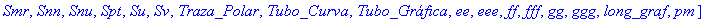 [Analisis_regularidad, AnimaB, AnimaC, AnimaF, AnimaN, AnimaS, AnimaT, Autor, CB, CGB, CGN, CGT, CL, CLB, CLN, CLT, CN, CT, CTraza, Ca, Cd, Christoffel, Circunferencia_Osculatriz, Ckappa, `Clasificaci...