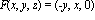 F(x, y, z) = (-y, x, 0)