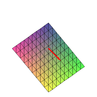 [Plot]