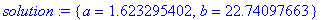 solution := {a = 1.623295402, b = 22.74097663}