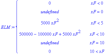 ELM := PIECEWISE([0, xF < 0],[undefined, xF = 0],[5000*xF^2, xF < 5],[500000-100000*xF+5000*xF^2, xF < 10],[undefined, xF = 10],[0, 10 < xF])