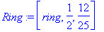 Ring := [ring, 1/2, 12/25]