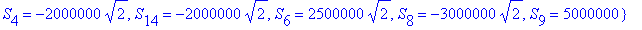 F1 := {S[10] = 1000000, S[5] = -2000000, Ay[10] = 2500000, S[13] = -2000000, S[1] = -3000000, S[7] = 1000000, Ay[1] = 2500000, S[15] = 2000000, S[17] = -3000000, Ax[1] = -500000, S[3] = 2000000, S[16] ...