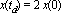 x(t[d]) = 2*x(0)