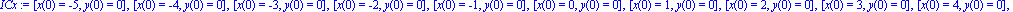ICx := [x(0) = -5, y(0) = 0], [x(0) = -4, y(0) = 0], [x(0) = -3, y(0) = 0], [x(0) = -2, y(0) = 0], [x(0) = -1, y(0) = 0], [x(0) = 0, y(0) = 0], [x(0) = 1, y(0) = 0], [x(0) = 2, y(0) = 0], [x(0) = 3, y...