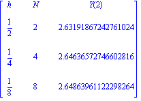 Matrix([[h, N, Y(2)], [1/2, 2, 2.63191867242761024], [1/4, 4, 2.64636572746602816], [1/8, 8, 2.64863961122298264]])
