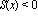 S(x) < 0