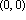 ``(0, 0)