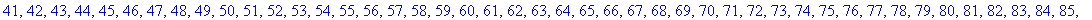 `\nSome Natural Numbers ` = {1, 2, 3, 4, 5, 6, 7, 8...