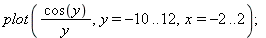 plot(cos(y)/y, y = -10 .. 12, x = -2 .. 2); 1