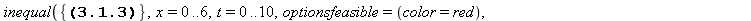 inequal({0 < t-x-1, t-x < 3, 0 < x-2, x < 5}, x = 0 .. 6, t = 0 .. 10, optionsfeasible = (color = red), optionsopen = (color = blue, thickness = 2), optionsexcluded = (color = yellow), labels = ([x, t...