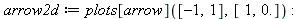 arrow2d := plots[arrow]([-1, 1], [1, 0.]); -1