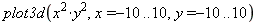 plot3d(x^2*y^2, x = -10 .. 10, y = -10 .. 10)