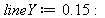 lineY := .15; -1