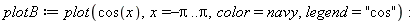 plotB := plot(cos(x), x = -Pi .. Pi, color = navy, legend = 