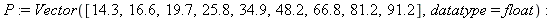 P := Vector([14.3, 16.6, 19.7, 25.8, 34.9, 48.2, 66.8, 81.2, 91.2], datatype = float); -1