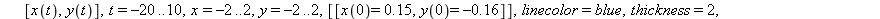 F := DEplot(sys1, [x(t), y(t)], t = -20 .. 10, x = -2 .. 2, y = -2 .. 2, [[x(0) = .15, y(0) = -.16]], linecolor = blue, thickness = 2, stepsize = .1, arrows = medium, color = red)