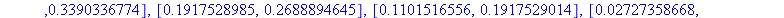 [[.2980341562, .3311000926], [.3311000913, .3644580713], [.3644580699, .3975259470], [.3975259456, .4296256944], [.4296256931, .4599815135], [.4599815121, .4877217319], [.4877217307, .5118858738], [.5...