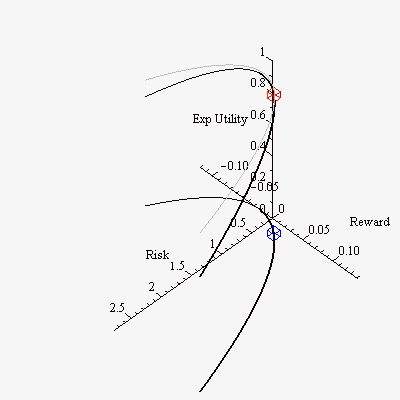 Plot_2d