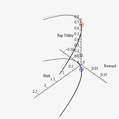 Plot_2d