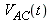 V[AC](t)