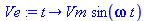 proc (t) options operator, arrow; Vm*sin(omega*t) end proc