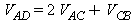 V[AD] = 2*V[AC]+V[CB]