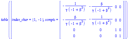 Typesetting:-mrow(Typesetting:-mrow(Typesetting:-mi(