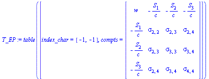 Typesetting:-mrow(Typesetting:-mrow(Typesetting:-mi(