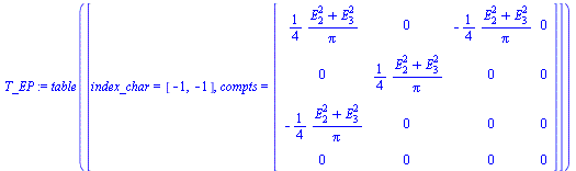 Typesetting:-mrow(Typesetting:-mrow(Typesetting:-mi(