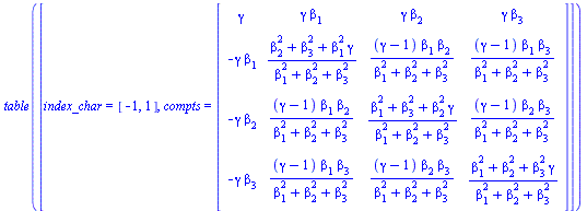 Typesetting:-mrow(Typesetting:-mrow(Typesetting:-mi(