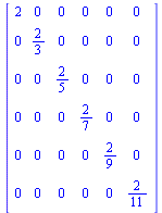 Typesetting:-mprintslash([Matrix([[2, 0, 0, 0, 0, 0], [0, `/`(2, 3), 0, 0, 0, 0], [0, 0, `/`(2, 5), 0, 0, 0], [0, 0, 0, `/`(2, 7), 0, 0], [0, 0, 0, 0, `/`(2, 9), 0], [0, 0, 0, 0, 0, `/`(2, 11)]])], [M...