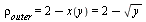 Typesetting:-mrow(Typesetting:-msub(Typesetting:-mi(