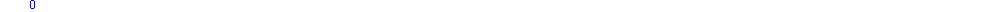 bc6 := -2^(1/2)*(-_C1*cos(2^(1/2)*beta1*L1)*beta1-_C2*beta1*exp(2^(1/2)*beta1*L1)+_C3*sin(2^(1/2)*beta1*L1)*beta1+_C4*beta1*exp(-2^(1/2)*beta1*L1)+_C5*beta2*exp(2^(1/2)*beta2*L1)+_C6*cos(2^(1/2)*beta2...
