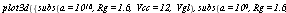 plot3d({1.35, 2.4, subs(a = `^`(10, 9), Rg = 1.6, Vcc = 12, Vgl), subs(a = `^`(10, 10), Rg = 1.6, Vcc = 12, Vgl)}, Cgd = `+`(`*`(441, `*`(`^`(10, -12)))) .. `+`(`*`(819, `*`(`^`(10, -12)))), Cgs = `+`...