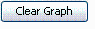 Clear Graph