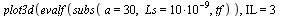 plot3d(evalf(subs(a = 30, Ls = `+`(`*`(10, `*`(`^`(10, -9)))), tf)), IL = 3 .. 40, Vgth = .5 .. 6, axes = normal)