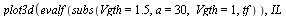 plot3d(evalf(subs(Vgth = 1.5, a = 30, Vgth = 1, tf)), IL = 3 .. 40, Ls = `+`(`*`(.5, `*`(`^`(10, -9)))) .. `+`(`*`(15, `*`(`^`(10, -9)))), axes = normal)
