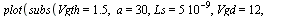 plot(subs(Vgth = 1.5, a = 30, Ls = `+`(`*`(5, `*`(`^`(10, -9)))), Vgd = 12, Idt), t = 0 .. `+`(`*`(1.5, `*`(`^`(10, -8)))), gridlines)