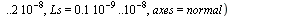 plot3d(subs(Vgth = 1.5, a = 30, Vgd = 5, Idt), t = 0 .. `+`(`*`(2, `*`(`^`(10, -8)))), Ls = `+`(`*`(.1, `*`(`^`(10, -9)))) .. `^`(10, -8), axes = normal)