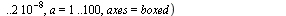 plot3d(subs(Vgth = 1.5, Vgd = 5, Ls = `+`(`*`(5, `*`(`^`(10, -9)))), Idt), t = 0 .. `+`(`*`(2, `*`(`^`(10, -8)))), a = 1 .. 100, axes = boxed)