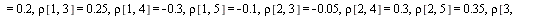 `:=`(Prem2, evalf(eval(CBskSubs, [S[1] = 10, S[2] = 11, S[3] = 12, S[4] = 13, S[5] = 14, sigma[1] = .14, sigma[2] = .13, sigma[3] = .12, sigma[4] = .11, sigma[5] = .1, w[1] = .3, w[2] = .1, w[3] = .15...